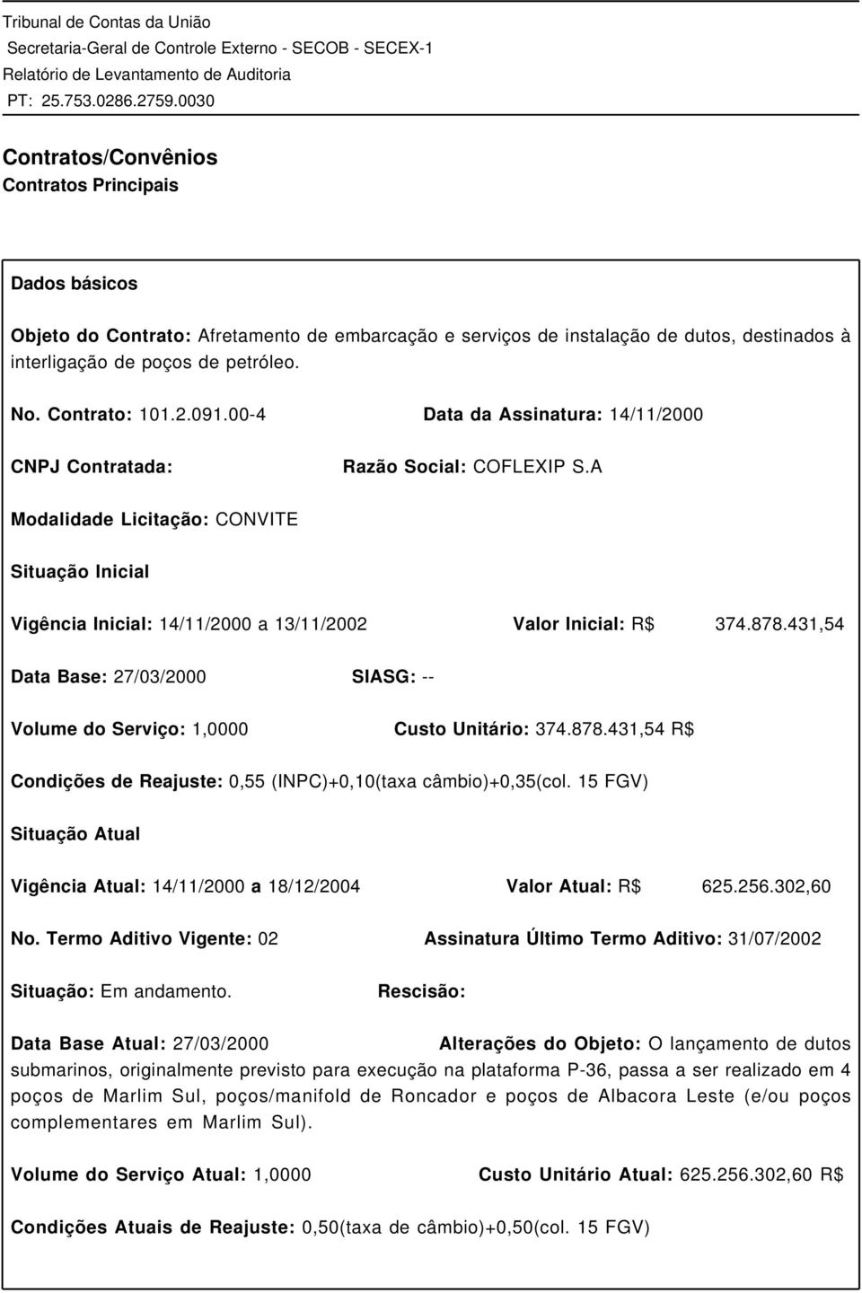 A Modalidade Licitação: CONVITE Situação Inicial Vigência Inicial: 14/11/2000 a 13/11/2002 Valor Inicial: R$ 374.878.