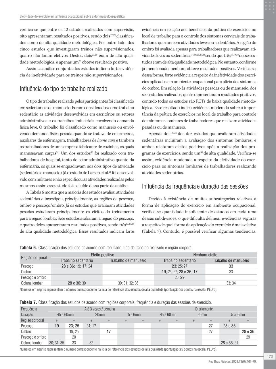 Destes, dois 23,29 eram de alta qualidade metodológica, e apenas um 28 obteve resultado positivo.