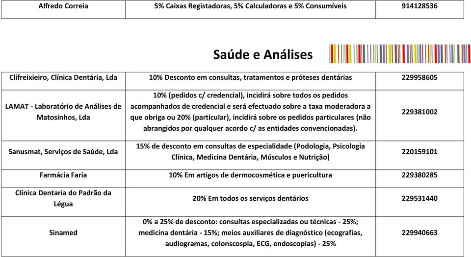 sobre a taxa moderadora a que obriga ou 20% (particular), incidirá sobre os pedidos particulares (não abrangidos por qualquer acordo c/ as entidades convencionadas).