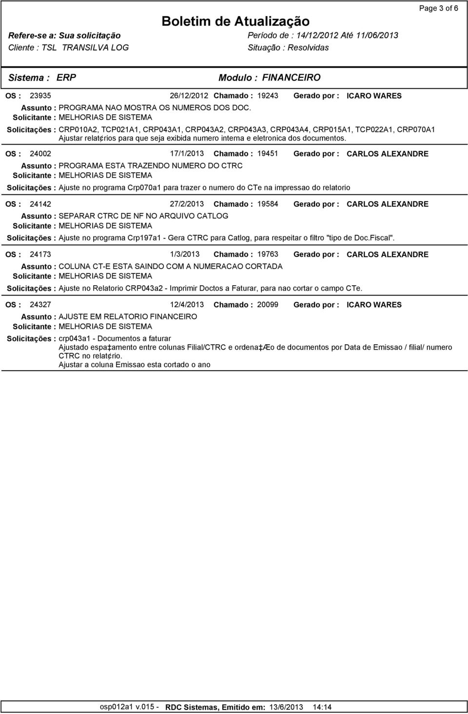 OS : 24002 17/1/2013 Chamado : 19451 Gerado por : Assunto : PROGRAMA ESTA TRAZENDO NUMERO DO CTRC Solicitações : Ajuste no programa Crp070a1 para trazer o numero do CTe na impressao do relatorio OS :