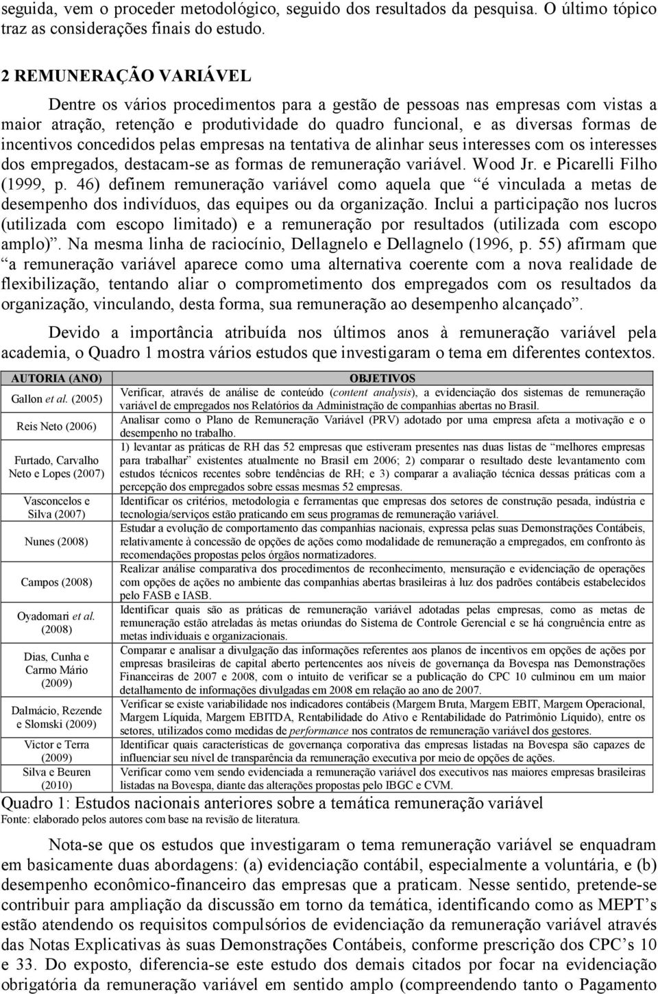 incentivos concedidos pelas empresas na tentativa de alinhar seus interesses com os interesses dos empregados, destacam-se as formas de remuneração variável. Wood Jr. e Picarelli Filho (1999, p.