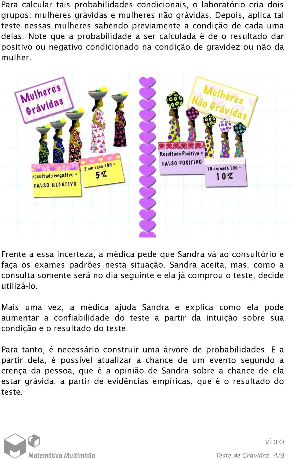 Note que a probabilidade a ser calculada é de o resultado dar positivo ou negativo condicionado na condição de gravidez ou não da mulher.