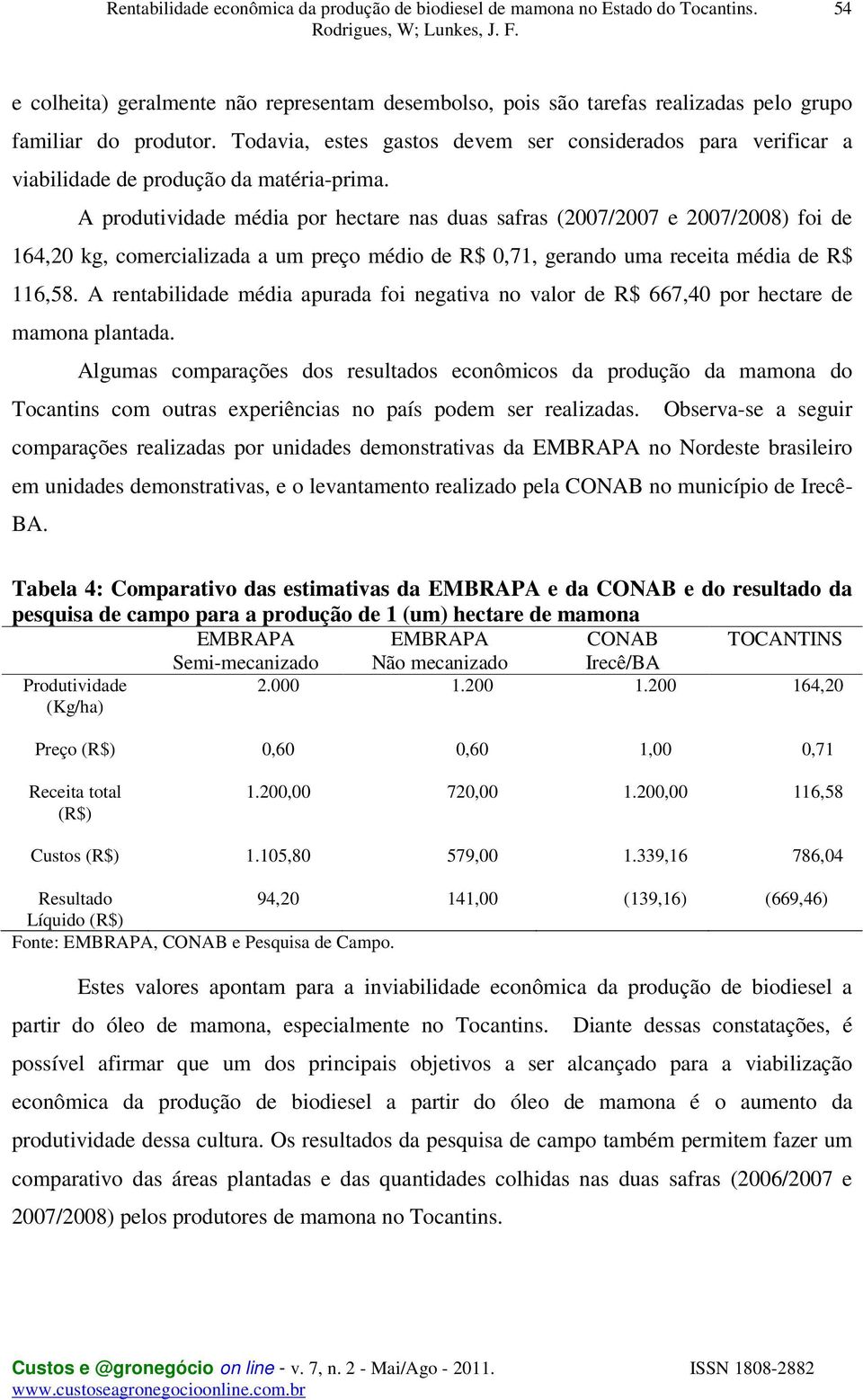 A produtividade média por hectare nas duas safras (2007/2007 e 2007/2008) foi de 164,20 kg, comercializada a um preço médio de R$ 0,71, gerando uma receita média de R$ 116,58.