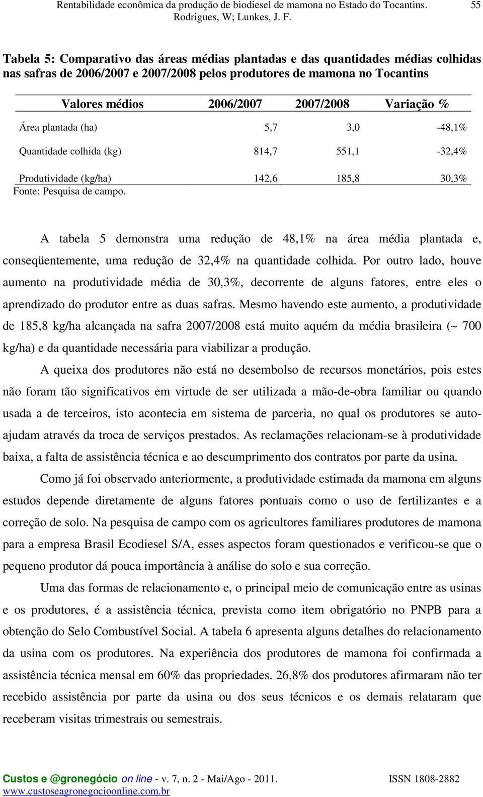 A tabela 5 demonstra uma redução de 48,1% na área média plantada e, conseqüentemente, uma redução de 32,4% na quantidade colhida.