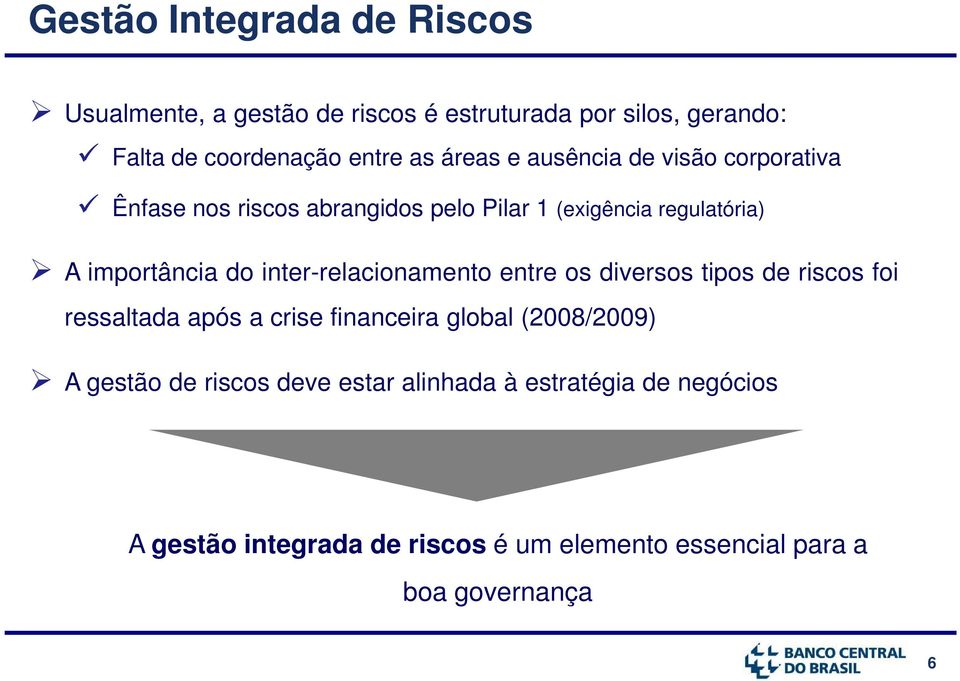inter-relacionamento entre os diversos tipos de riscos foi ressaltada após a crise financeira global (2008/2009) A gestão