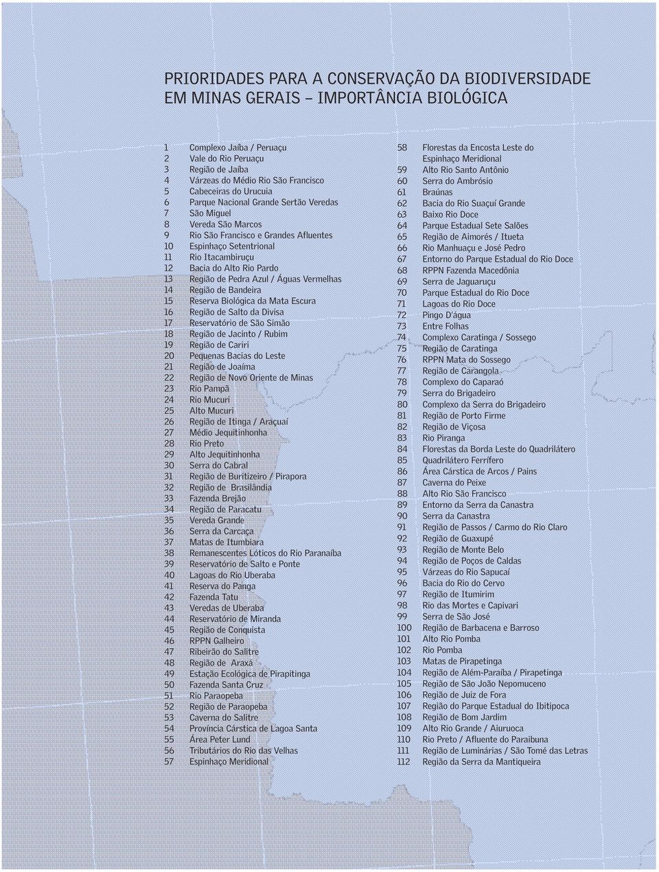 Rio Pardo 13 Região de Pedra Azul / Águas Vermelhas 14 Região de Bandeira 15 Reserva Biológica da Mata Escura 16 Região de Salto da Divisa 17 Reservatório de São Simão 18 Região de Jacinto / Rubim 19