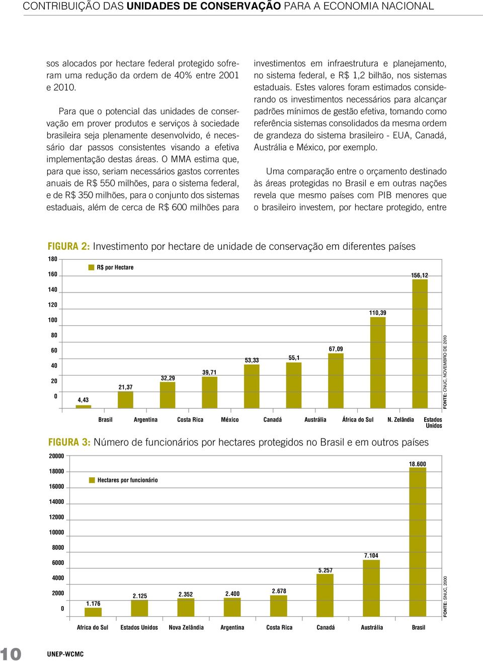 implementação destas áreas.