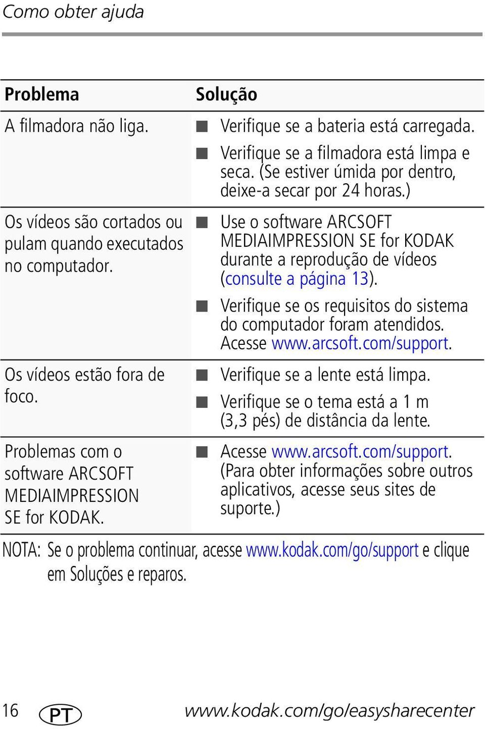 (Se estiver úmida por dentro, deixe-a secar por 24 horas.) Use o software ARCSOFT MEDIAIMPRESSION SE for KODAK durante a reprodução de vídeos (consulte a página 13).