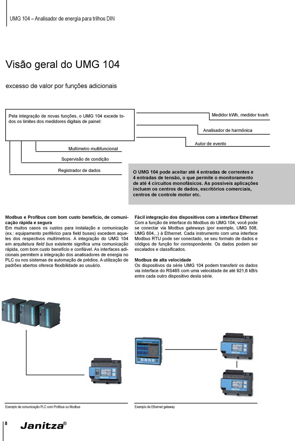 o monitoramento de até 4 circuitos monofásicos. As possíveis aplicações incluem os centros de dados, escritórios comerciais, centros de controle motor etc.