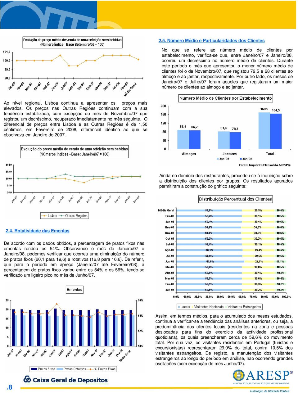 Por outro lado, os meses de Janeiro/07 e Julho/07 foram aqueles que registaram um maior número de clientes ao almoço e ao jantar.