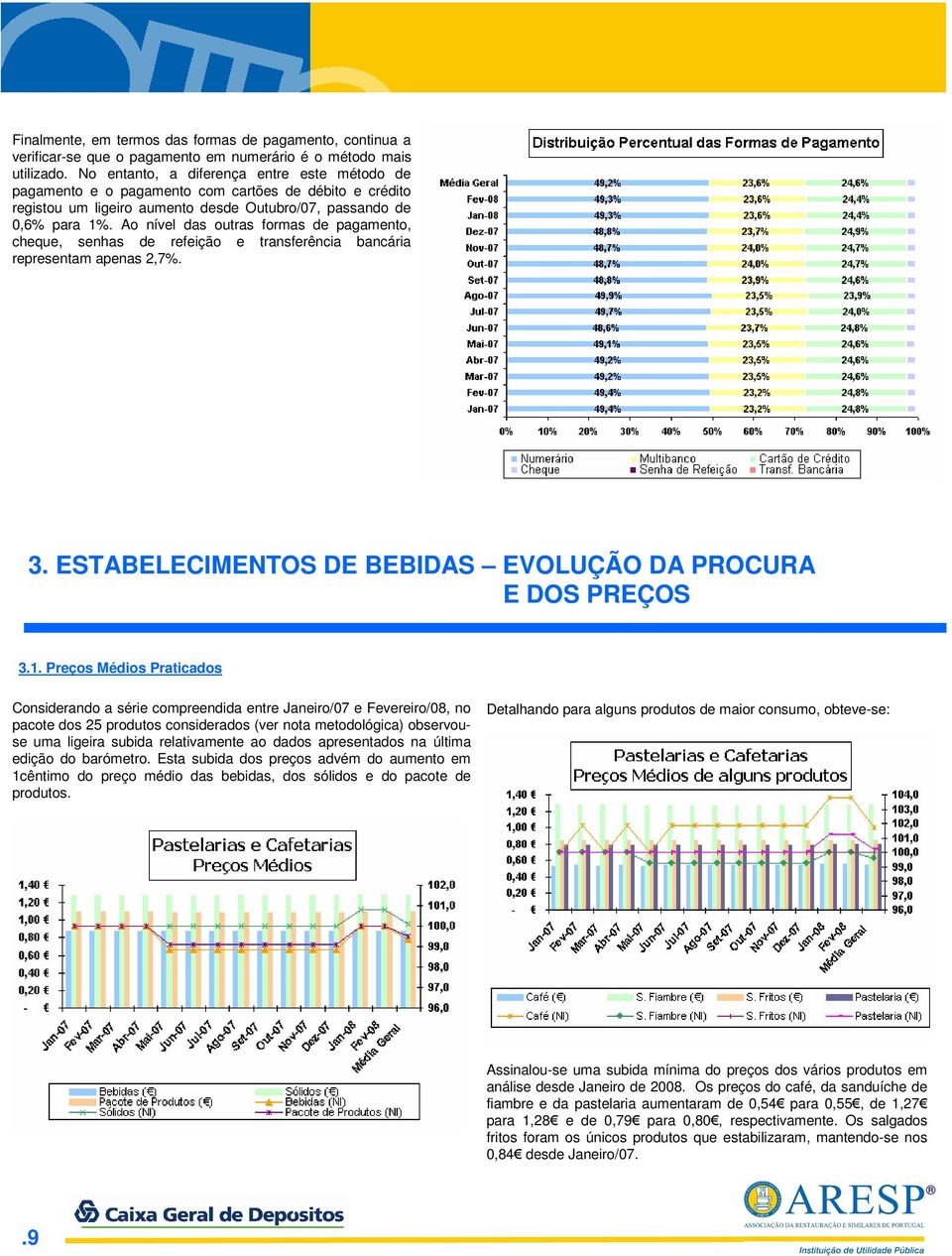 Ao nível das outras formas de pagamento, cheque, senhas de refeição e transferência bancária representam apenas 2,7%. 3. ESTABELECIMENTOS DE BEBIDAS EVOLUÇÃO DA PROCURA E DOS PREÇOS 3.1.