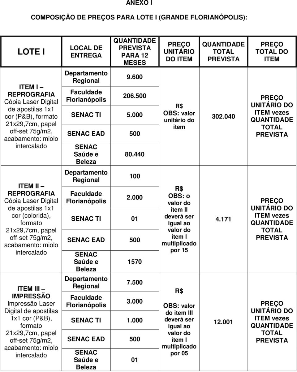 040 TEM REPROGRAFA Cópia Laser Digital de apostilas 1x1 cor (colorida), formato 21x29,7cm, papel 2.