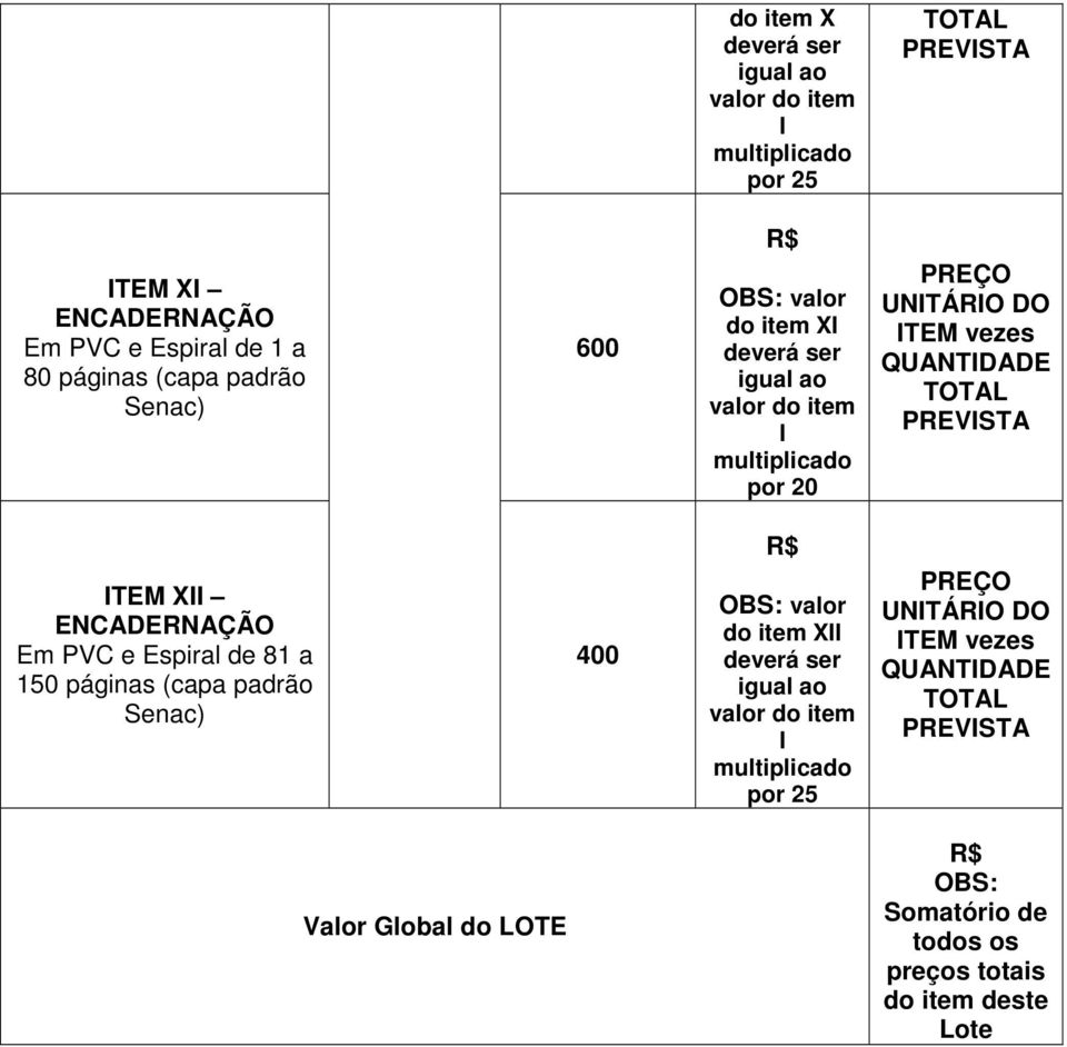 páginas (capa padrão 400 do item X Valor Global do LOTE