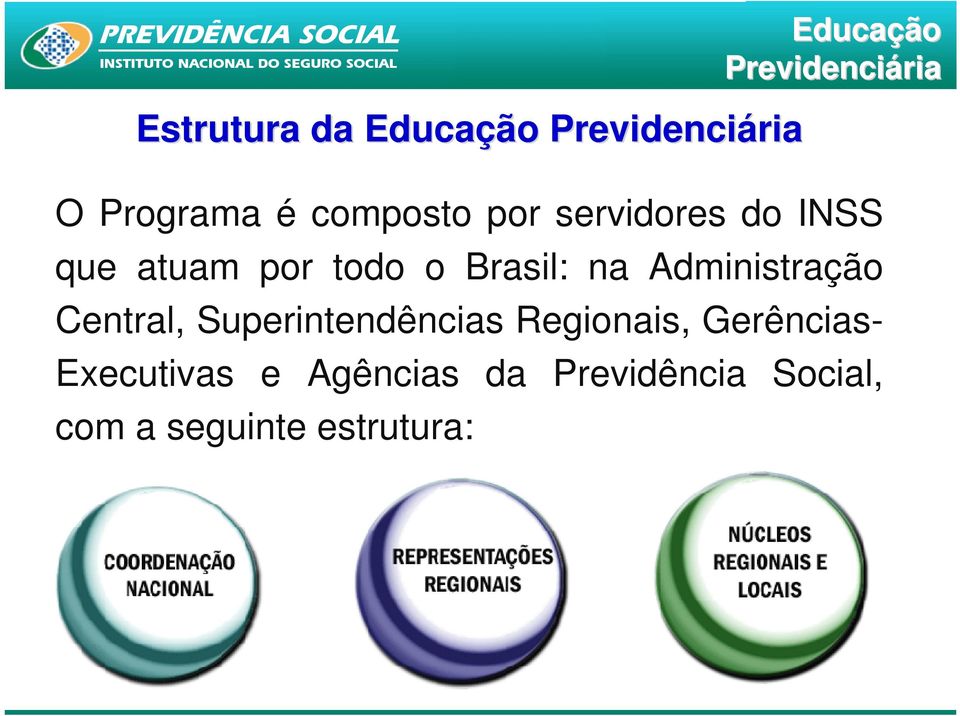 Administração Central, Superintendências Regionais,