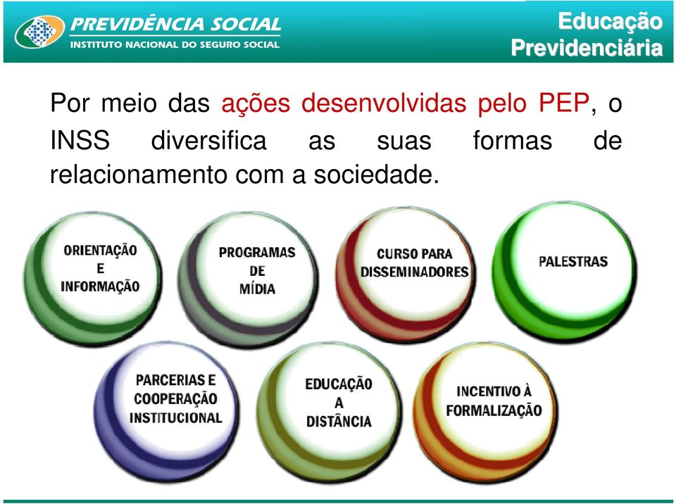 diversifica as suas formas de