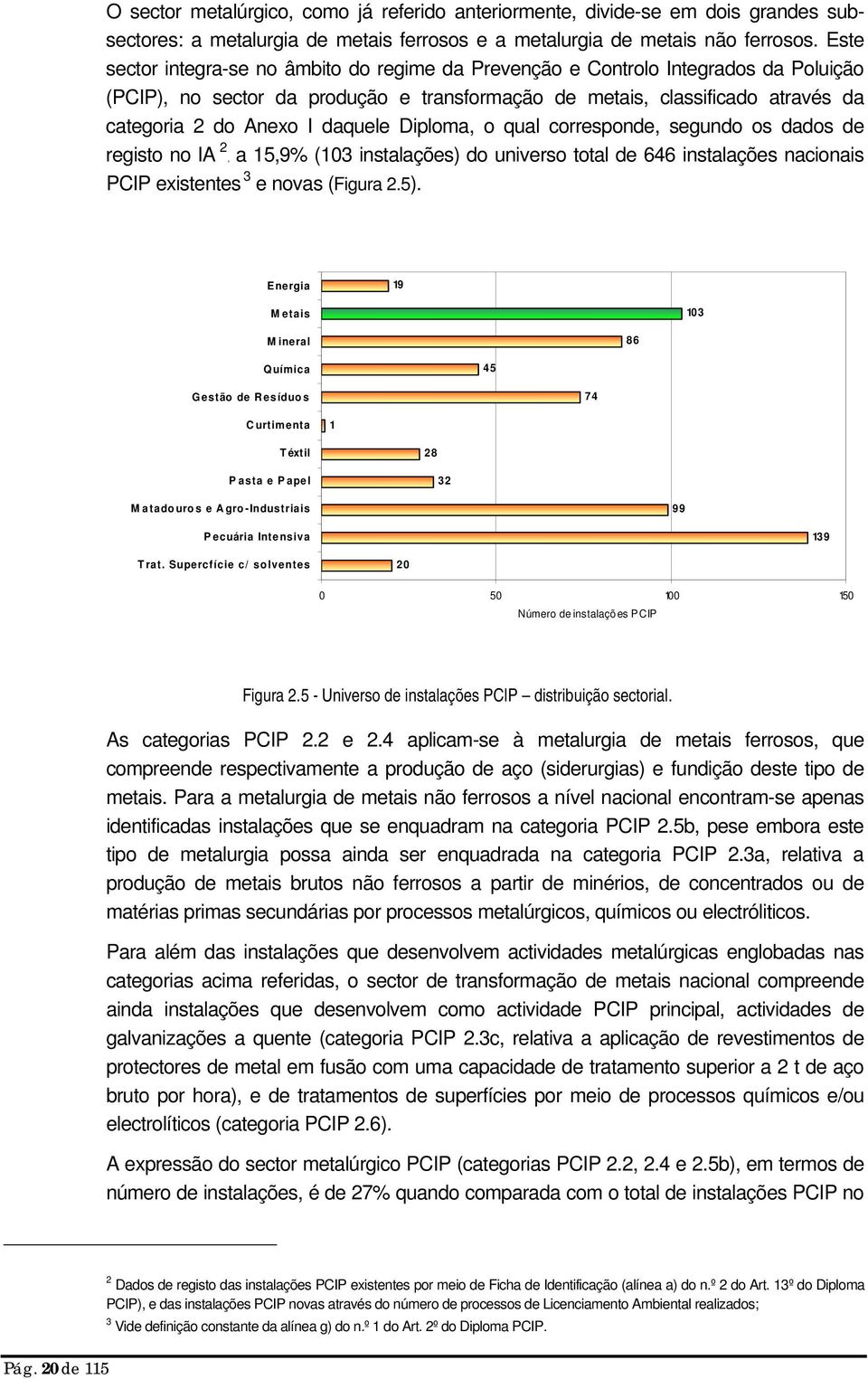 daquele Diploma, o qual corresponde, segundo os dados de 2 registo no IA, a 15,9% (103 instalações) do universo total de 646 instalações nacionais PCIP existentes 3 e novas (Figura 2.5).