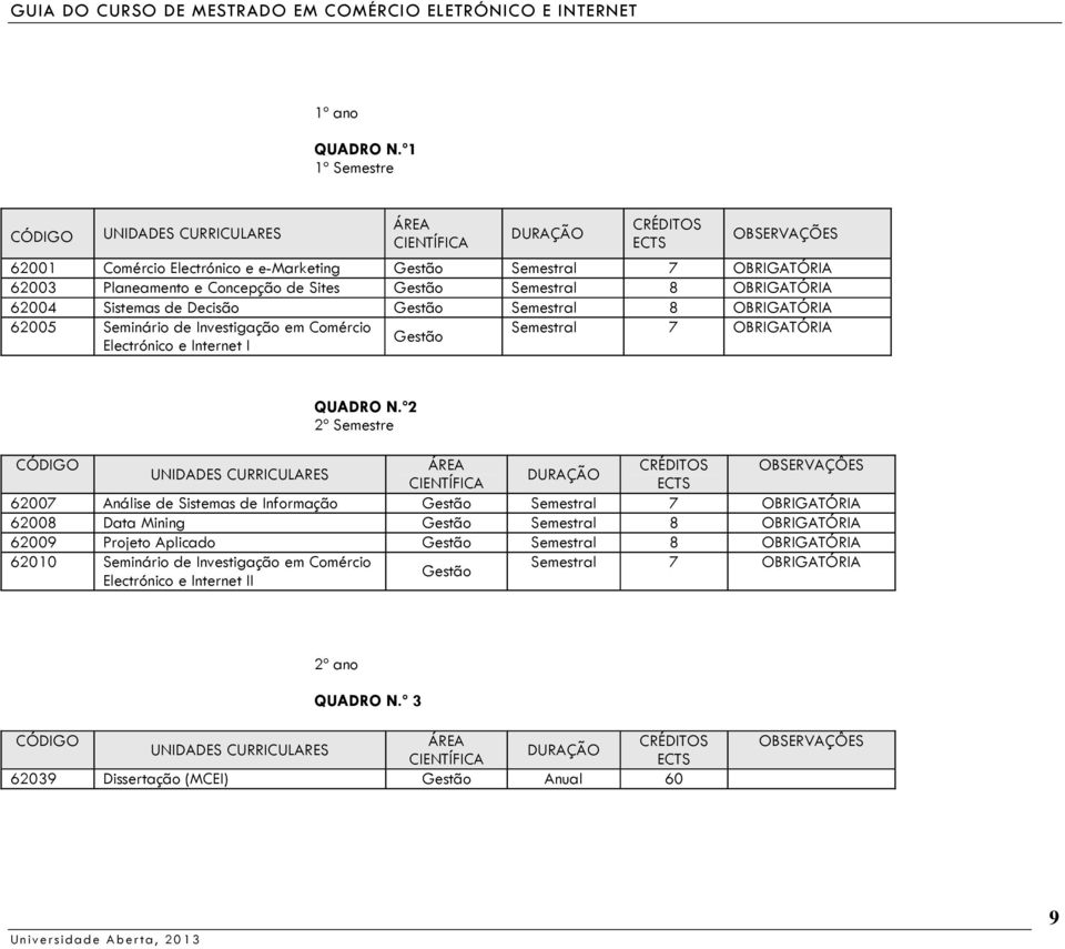 Sites Gestão Semestral 8 OBRIGATÓRIA 62004 Sistemas de Decisão Gestão Semestral 8 OBRIGATÓRIA 62005 Seminário de Investigação em Comércio Semestral 7 OBRIGATÓRIA Gestão Electrónico e Internet I