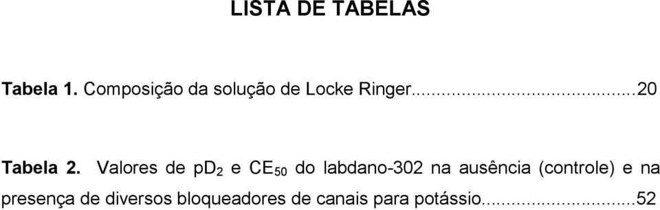 Valores de pd 2 e CE 50 do labdano-302 na ausência