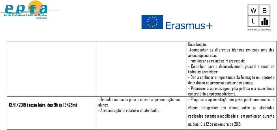 todos os envolvidos; - Dar a conhecer a importância da formação em contexto de trabalho no percurso escolar dos alunos; - Promover a aprendizagem pela prática e a experiência concreta