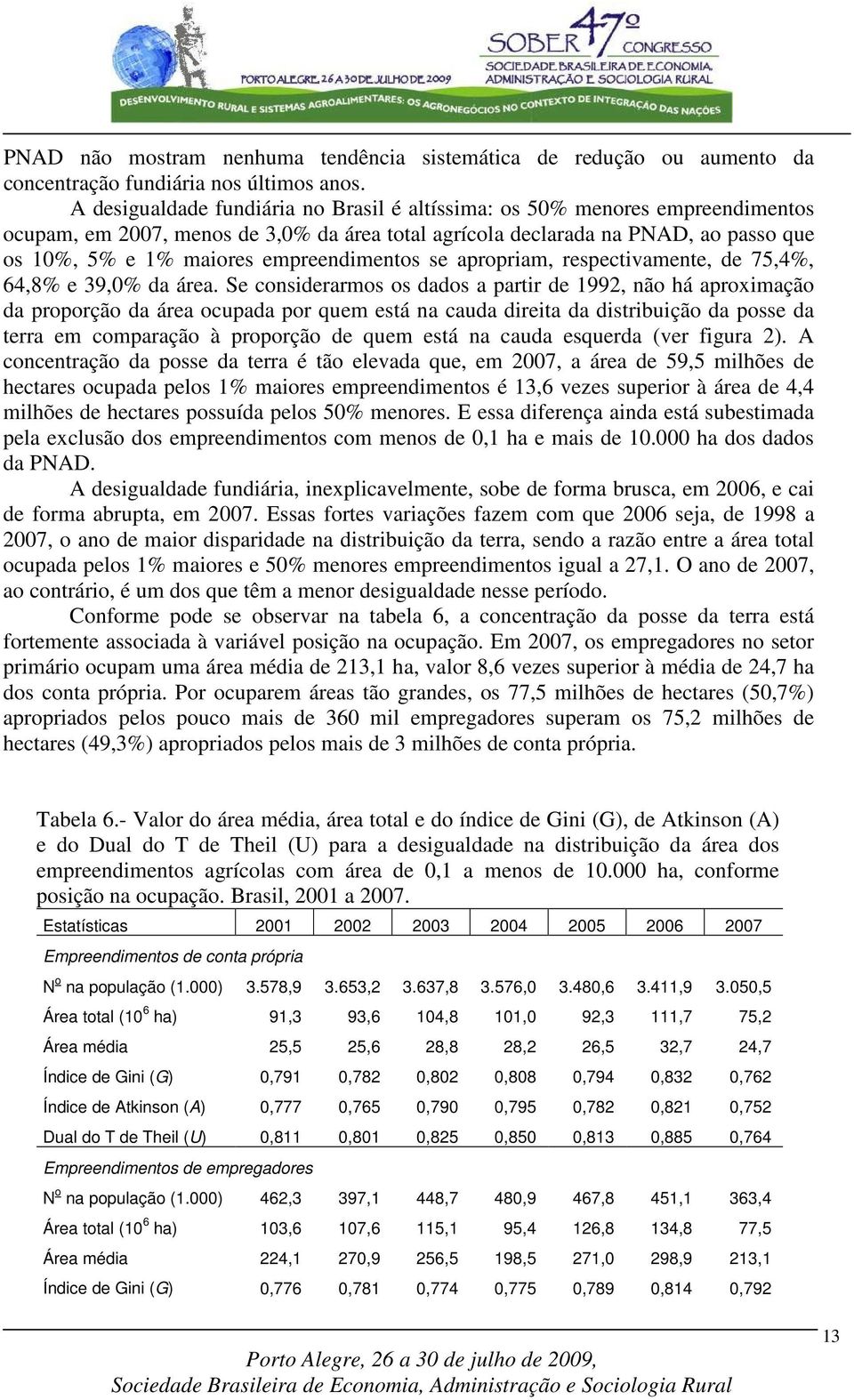 empreendimentos se apropriam, respectivamente, de 75,4%, 64,8% e 39,0% da área.