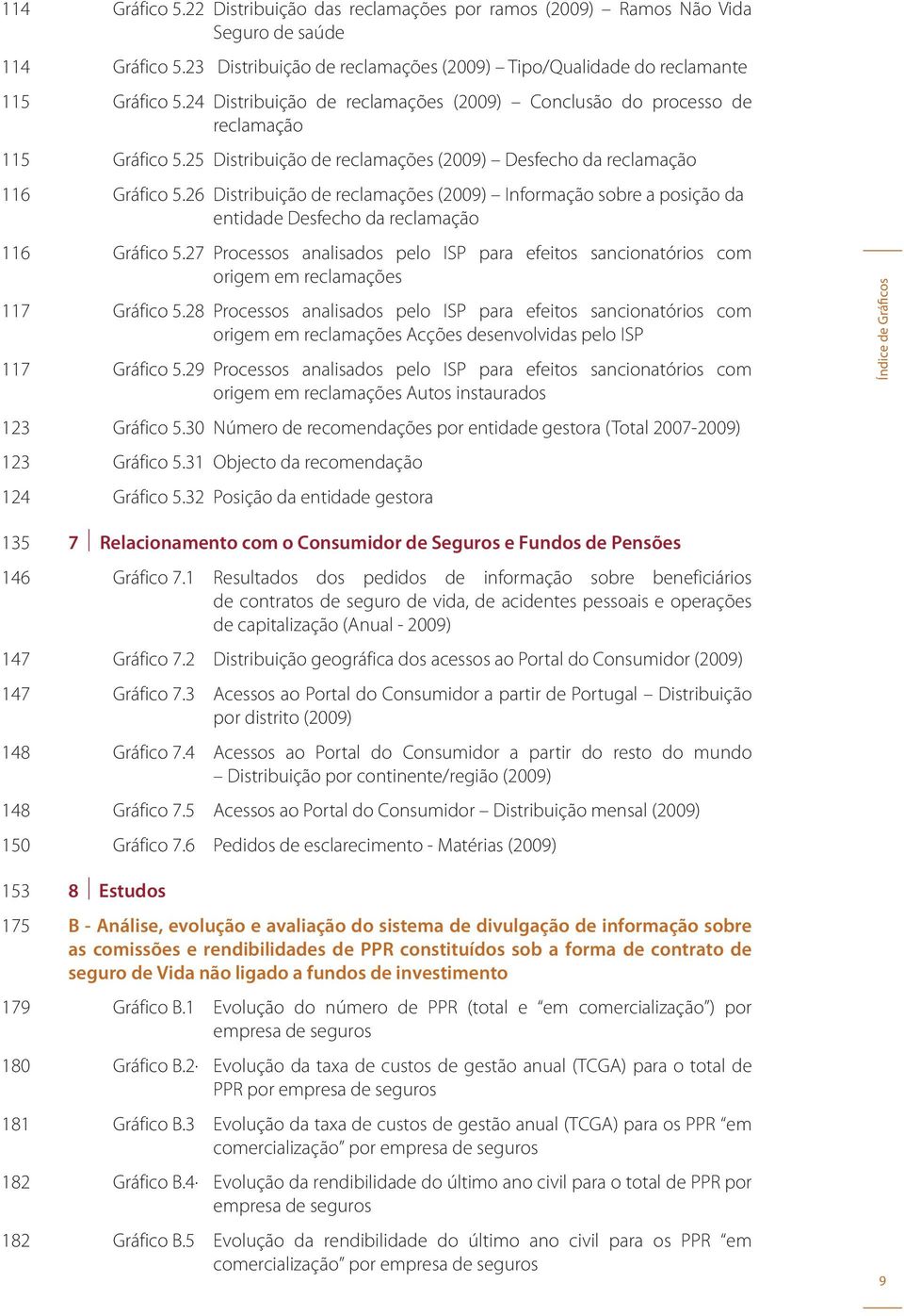 26 Distribuição de reclamações (2009) Informação sobre a posição da entidade Desfecho da reclamação 116 Gráfico 5.