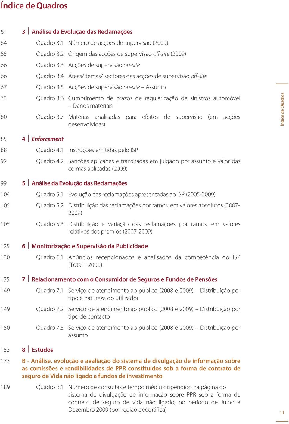 6 Cumprimento de prazos de regularização de sinistros automóvel Danos materiais 80 Quadro 3.