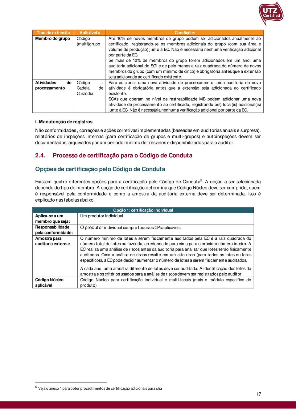 Se mais de 10% de membros do grupo forem adicionados em um ano, uma auditoria adicional do SGI e de pelo menos a raiz quadrada do número de novos membros do grupo (com um mínimo de cinco) é