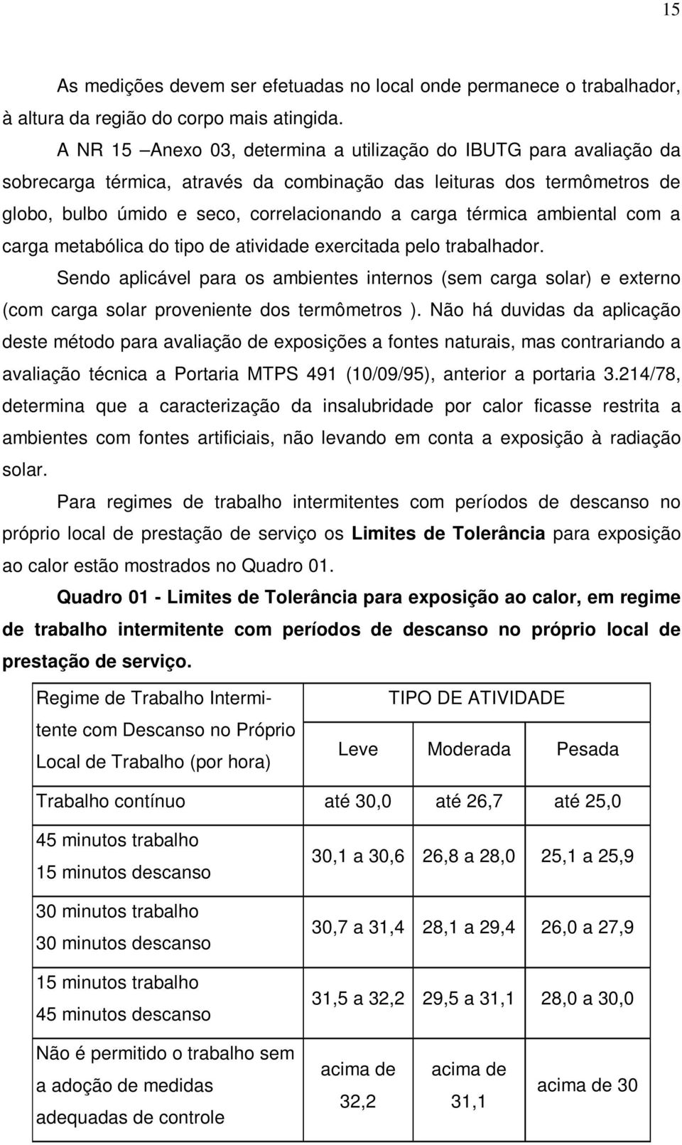 térmica ambiental com a carga metabólica do tipo de atividade exercitada pelo trabalhador.