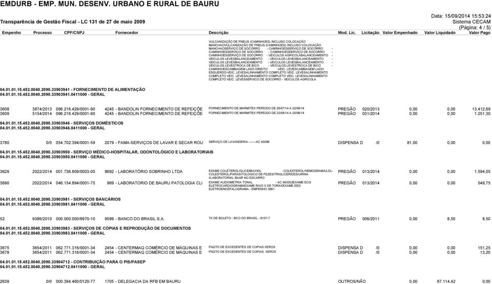 LEVESBALANCEAMENTO - VEICULOS LEVESTROCA DE BICO LEVESTROCA DE BICO - CAMINHOESCAMBAGEM LADO DIREITO -VEIC. LEVESCAMBAGEM LADO ESQUERDO-VEIC. LEVESALINHAMENTO COMPLETO VEIC.