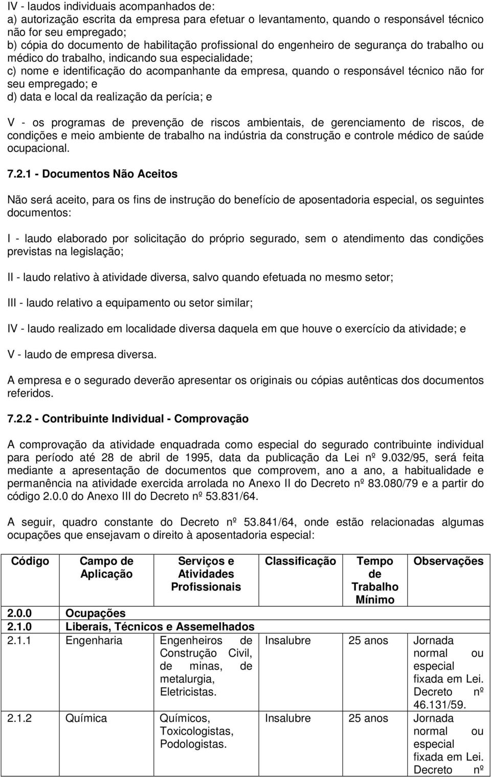 empregado; e d) data e local da realização da perícia; e V - os programas de prevenção de riscos ambientais, de gerenciamento de riscos, de condições e meio ambiente de trabalho na indústria da