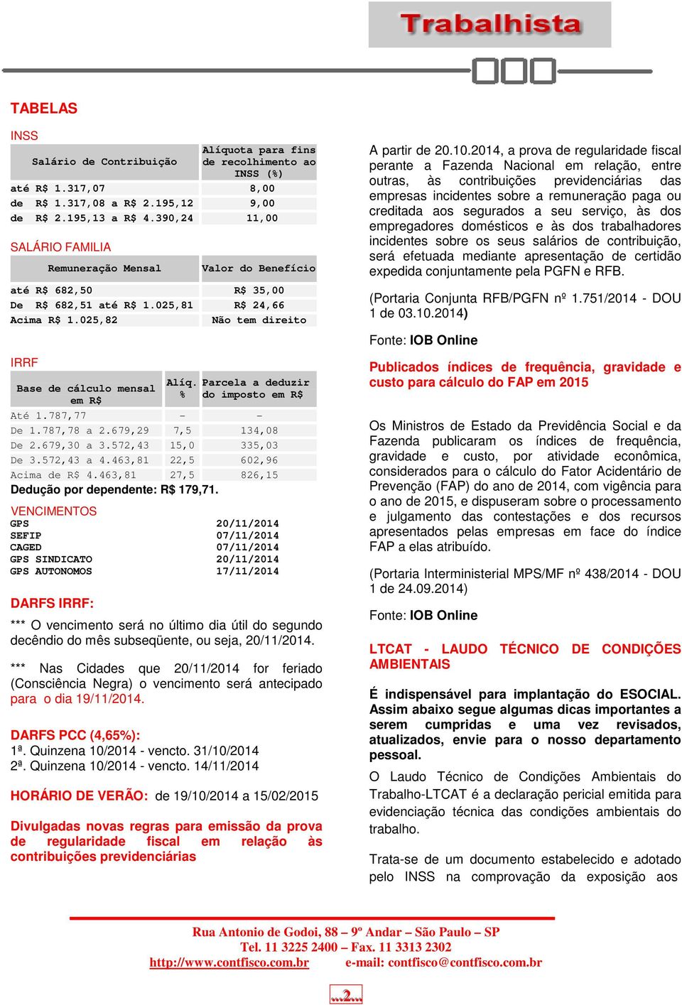 025,82 Não tem direito IRRF Base de cálculo mensal em R$ Alíq. % Parcela a deduzir do imposto em R$ Até 1.787,77 - - De 1.787,78 a 2.679,29 7,5 134,08 De 2.679,30 a 3.572,43 15,0 335,03 De 3.