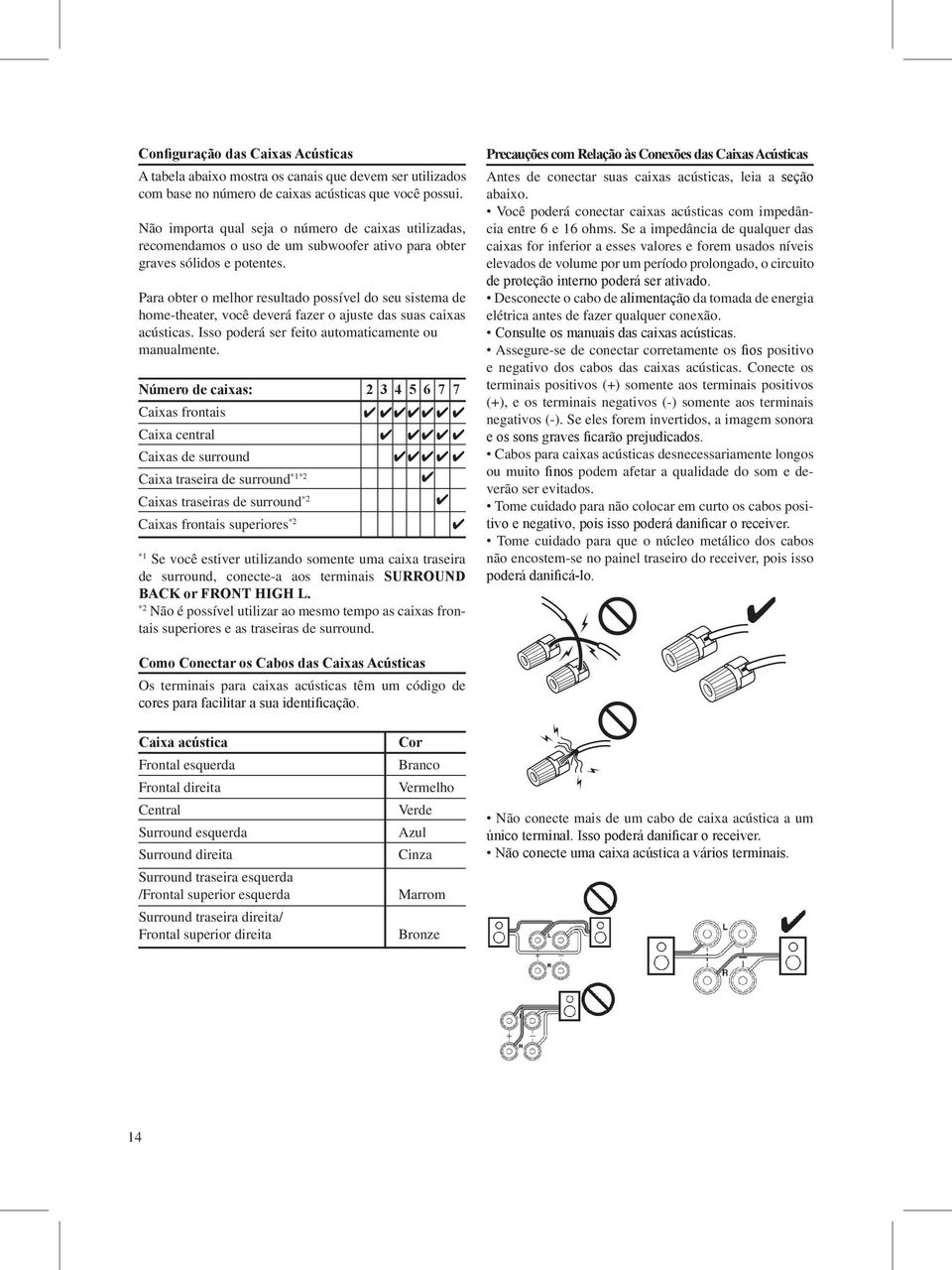 Para obter o melhor resultado possível do seu sistema de home-theater, você deverá fazer o ajuste das suas caixas acústicas. Isso poderá ser feito automaticamente ou manualmente.