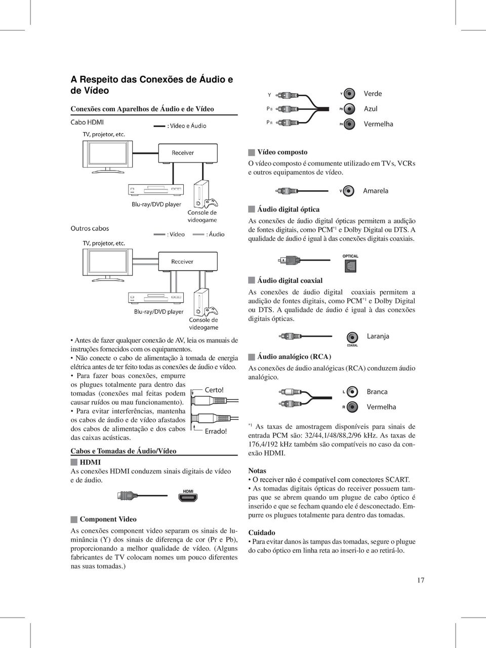 Áudio digital coaxial As conexões de áudio digital coaxiais permitem a audição de fontes digitais, como PCM *1 e Dolby Digital ou DTS. A qualidade de áudio é igual à das conexões digitais ópticas.