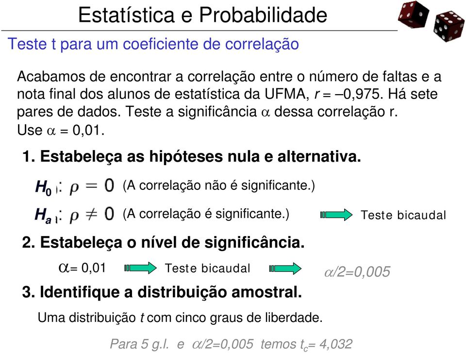 H 0 H a (A correlação não é significante.) (A correlação é significante.) Teste bicaudal 2. Estabeleça o nível de significância.