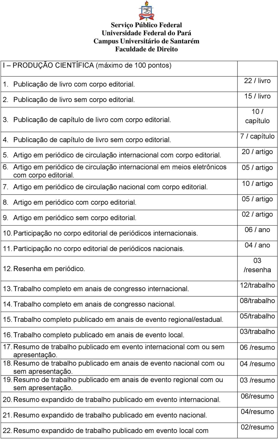 Artigo em periódico de circulação internacional em meios eletrônicos com corpo editorial. 7. Artigo em periódico de circulação nacional com corpo editorial. 8. Artigo em periódico com corpo editorial.