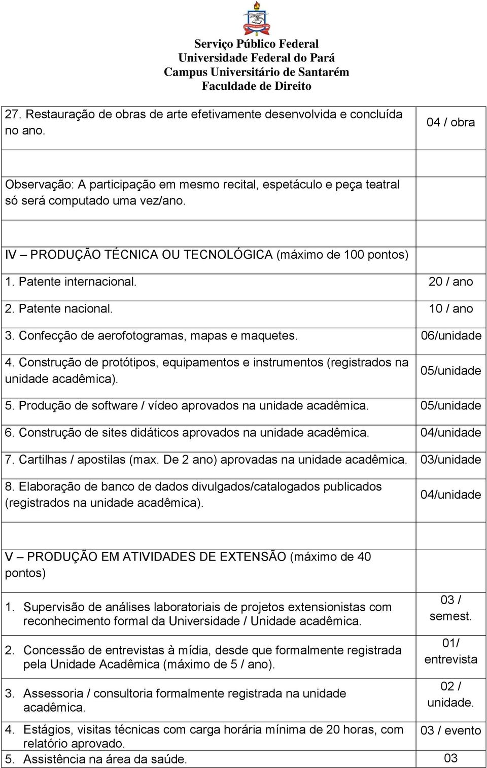 Construção de protótipos, equipamentos e instrumentos (registrados na unidade acadêmica). 05/unidade 5. Produção de software / vídeo aprovados na unidade acadêmica. 05/unidade 6.