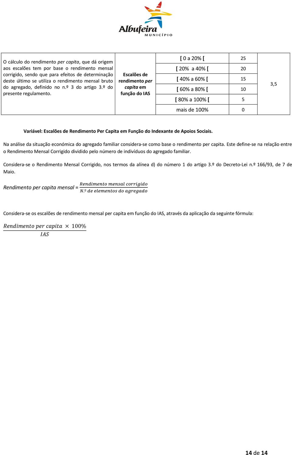 Escalões de rendimento per capita em função do IAS [ 0 a 20% [ 25 [ 20% a 40% [ 20 [ 40% a 60% [ 15 [ 60% a 80% [ 10 [ 80% a 100% [ 5 3,5 mais de 100% 0 Variável: Escalões de Rendimento Per Capita em