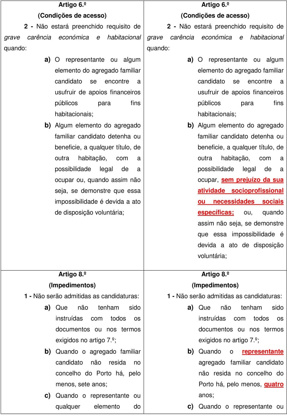 apoios financeiros públicos para fins habitacionais; b) Algum elemento do agregado familiar candidato detenha ou beneficie, a qualquer título, de outra habitação, com a possibilidade legal de a