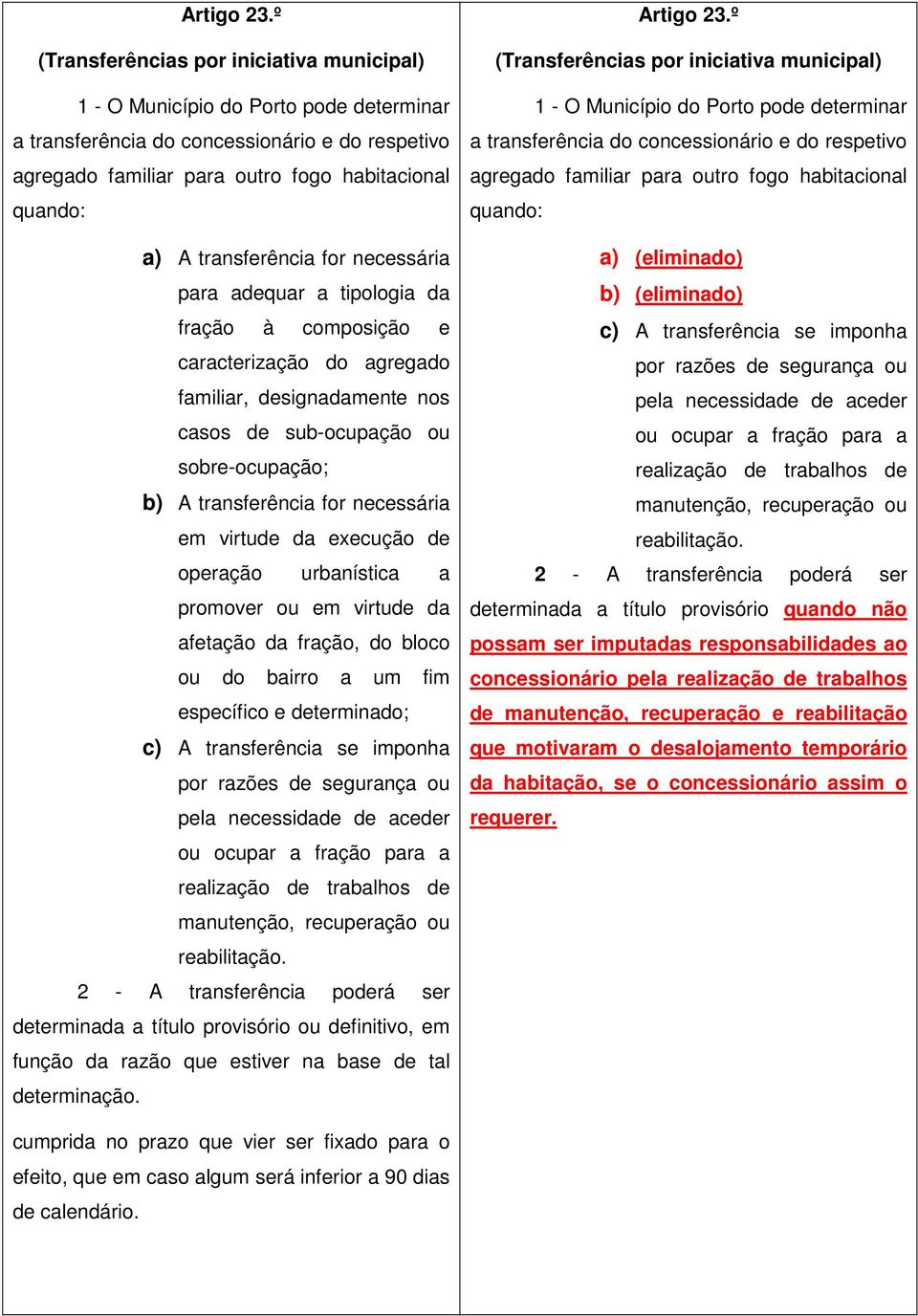 for necessária para adequar a tipologia da fração à composição e caracterização do agregado familiar, designadamente nos casos de sub-ocupação ou sobre-ocupação; b) A transferência for necessária em