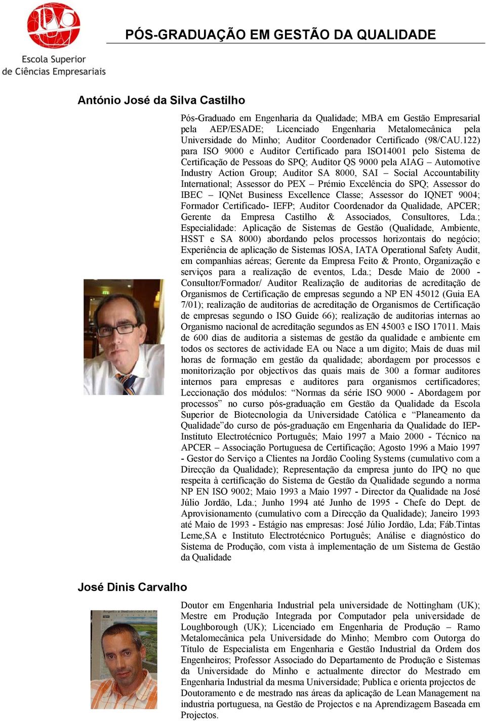 122) para ISO 9000 e Auditor Certificado para ISO14001 pelo Sistema de Certificação de Pessoas do SPQ; Auditor QS 9000 pela AIAG Automotive Industry Action Group; Auditor SA 8000, SAI Social