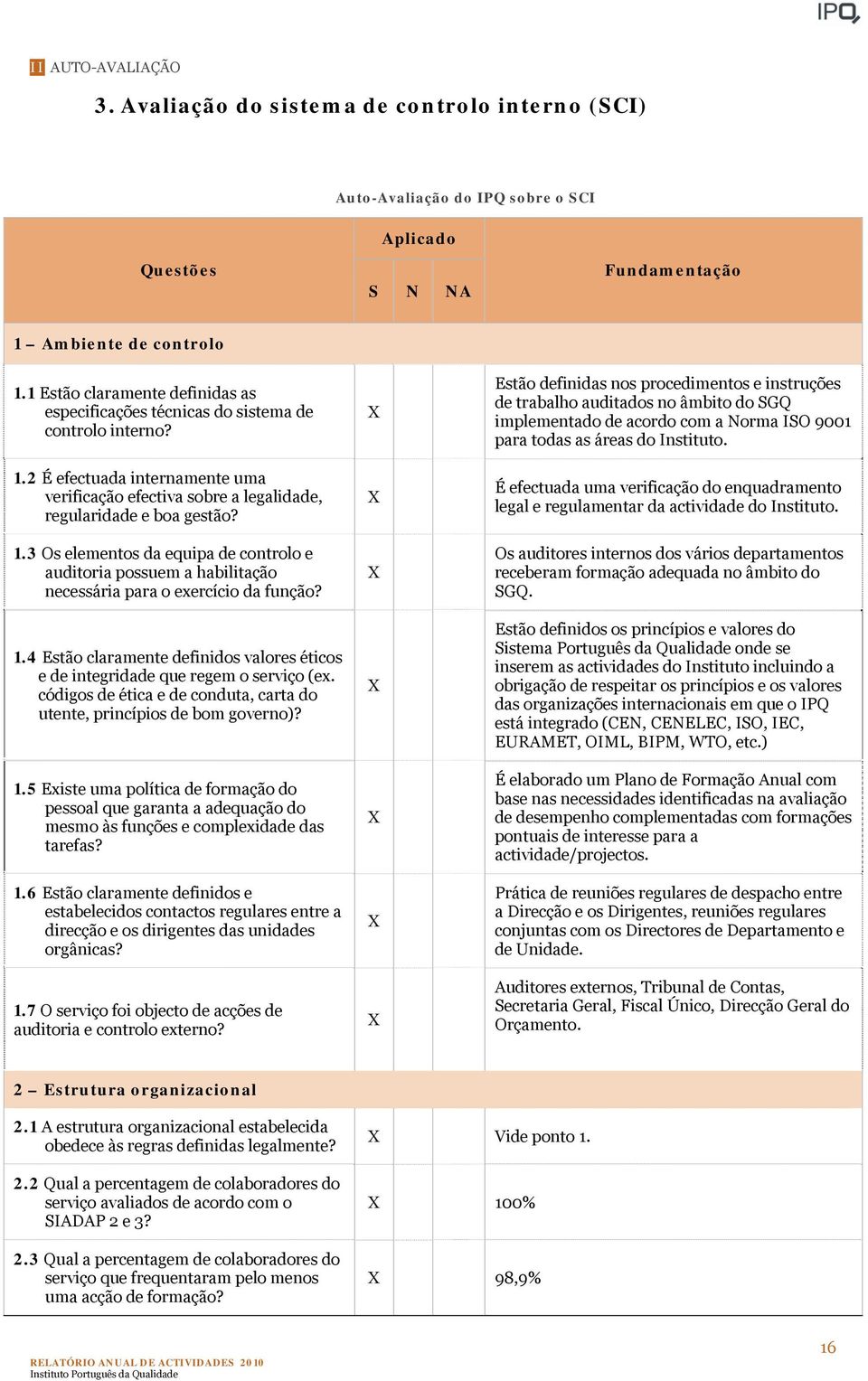 1.4 Estão claramente definidos valores éticos e de integridade que regem o serviço (ex. códigos de ética e de conduta, carta do utente, princípios de bom governo)? 1.