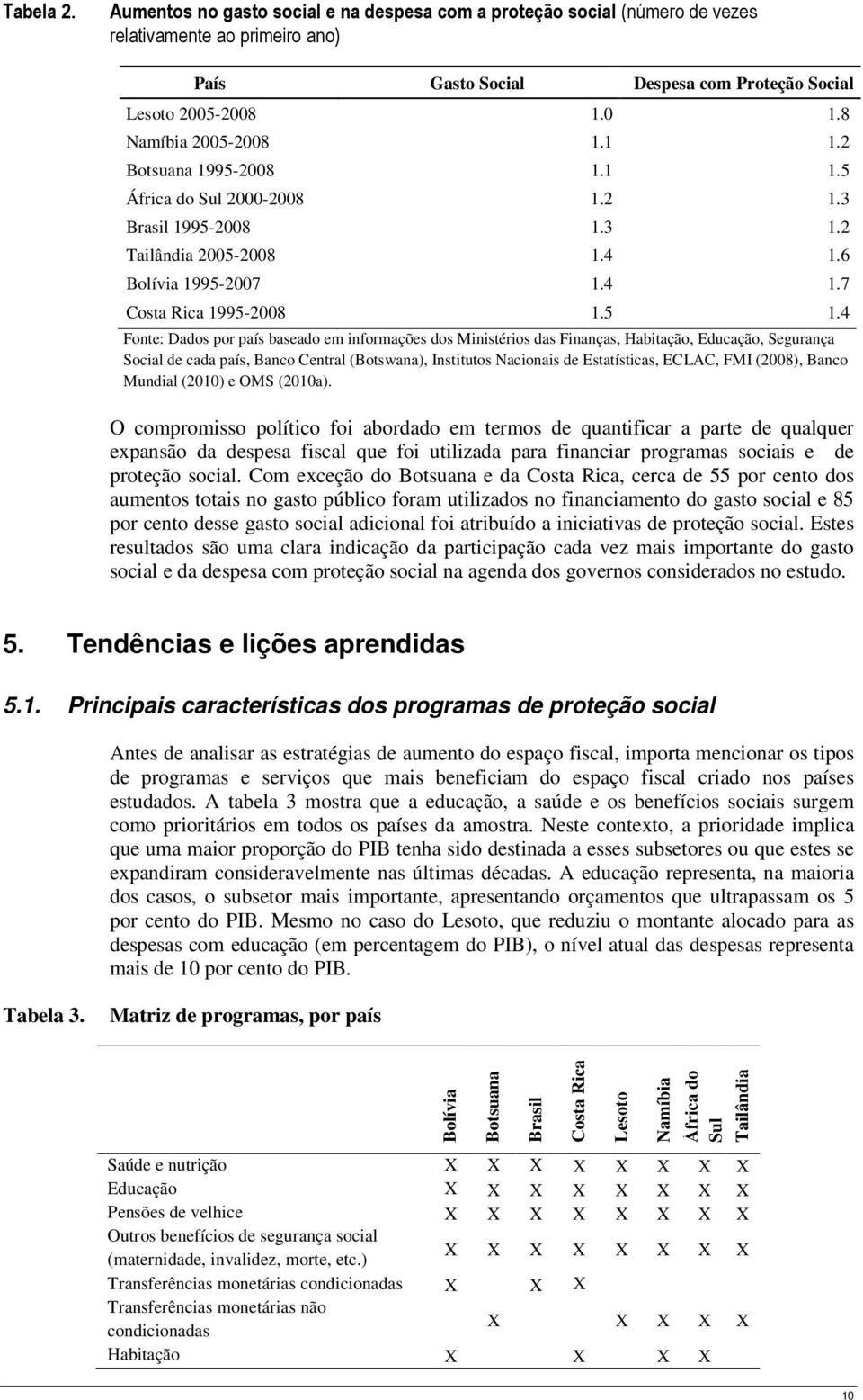 4 Fonte: Dados por país baseado em informações dos Ministérios das Finanças, Habitação, Educação, Segurança Social de cada país, Banco Central (Botswana), Institutos Nacionais de Estatísticas, ECLAC,