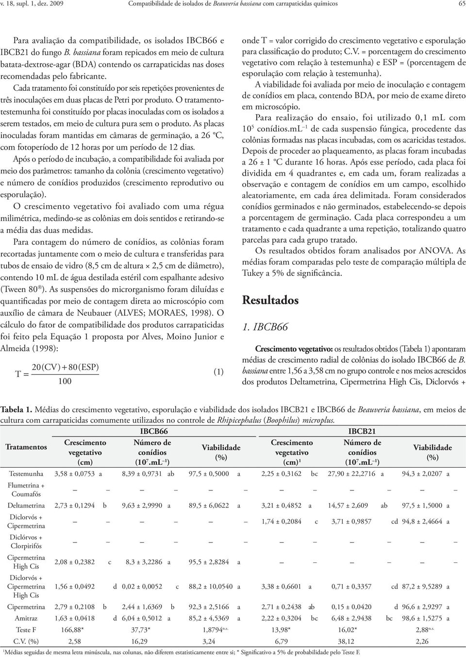 Cada tratamento foi constituído por seis repetições provenientes de três inoculações em duas placas de Petri por produto.