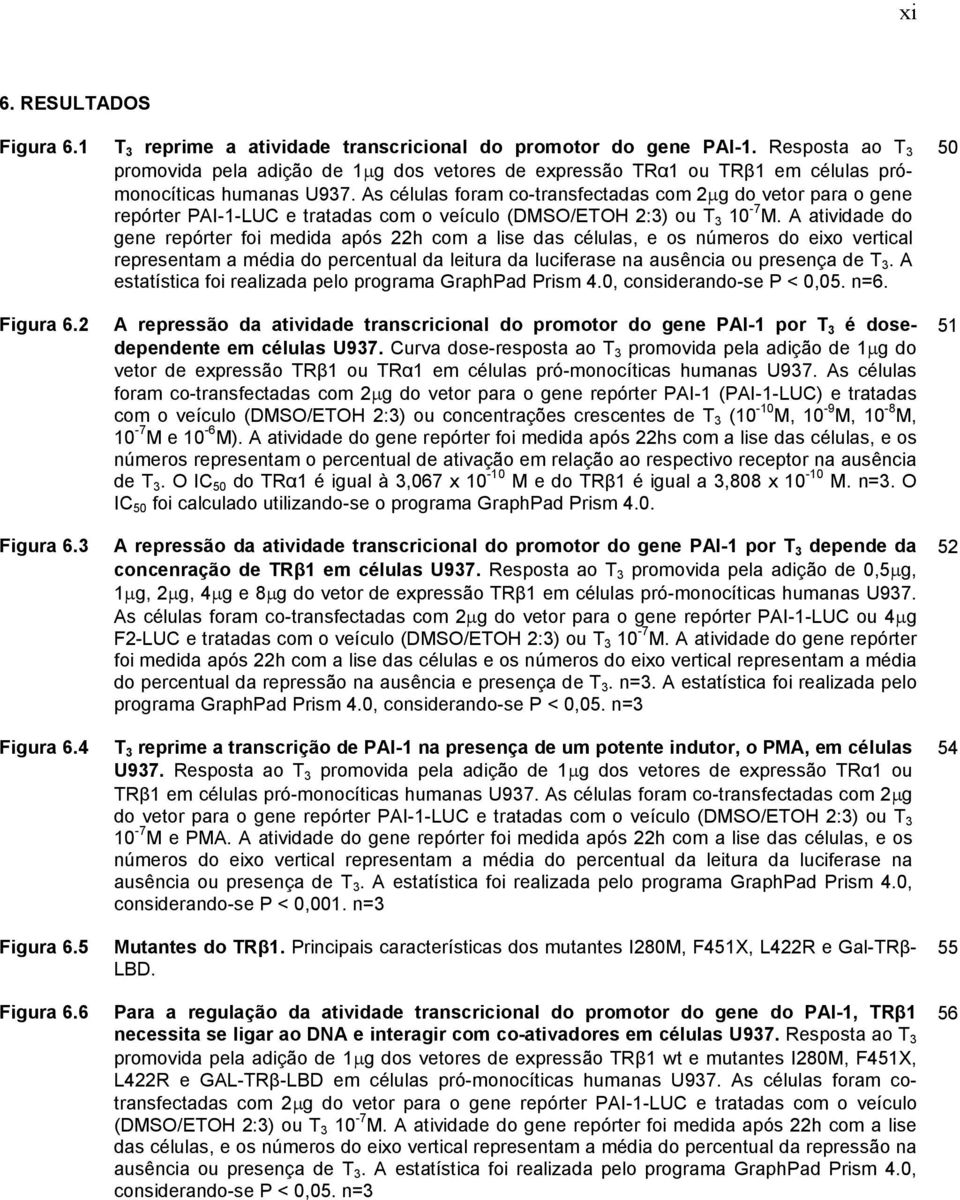 As células foram co-transfectadas com 2µg do vetor para o gene repórter PAI-1-LUC e tratadas com o veículo (DMSO/ETOH 2:3) ou T 3 10-7 M.