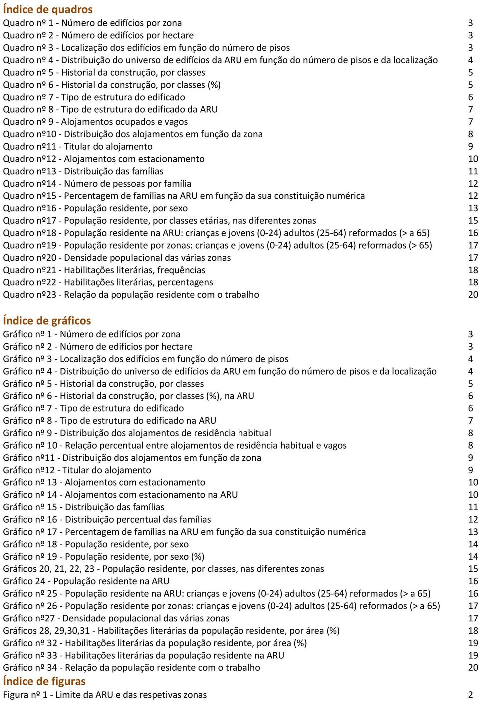 Quadro nº 7 Tipo de estrutura do edificado 6 Quadro nº 8 Tipo de estrutura do edificado da ARU 7 Quadro nº 9 Alojamentos ocupados e vagos 7 Quadro nº1 Distribuição dos alojamentos em função da zona 8