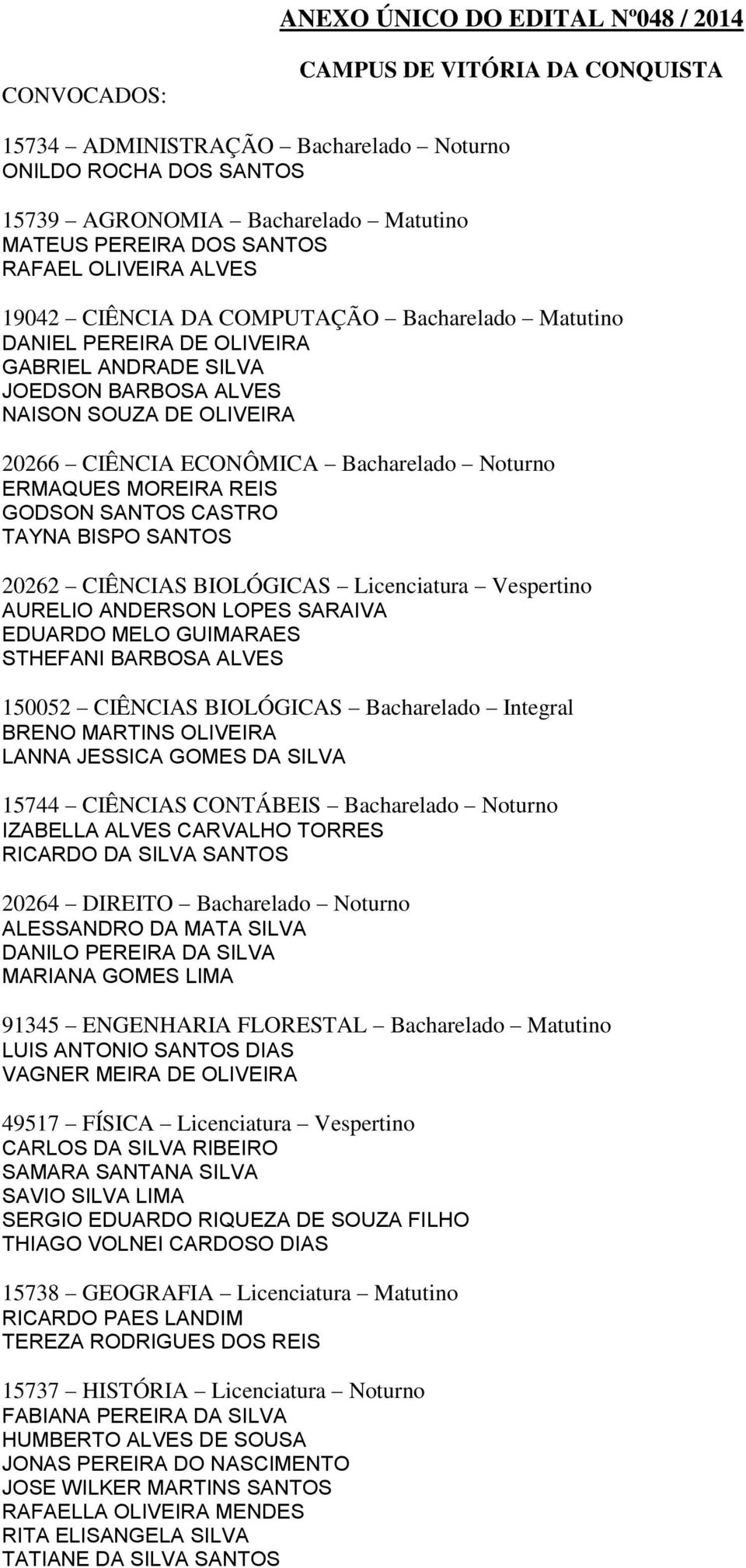 Bacharelado Noturno ERMAQUES MOREIRA REIS GODSON SANTOS CASTRO TAYNA BISPO SANTOS 20262 CIÊNCIAS BIOLÓGICAS Licenciatura Vespertino AURELIO ANDERSON LOPES SARAIVA EDUARDO MELO GUIMARAES STHEFANI