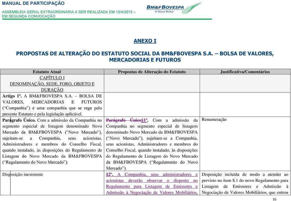 Com a admissão da Companhia no segmento especial de listagem denominado Novo Mercado da BM&FBOVESPA ( Novo Mercado ), sujeitam-se a Companhia, seus acionistas, Administradores e membros do Conselho