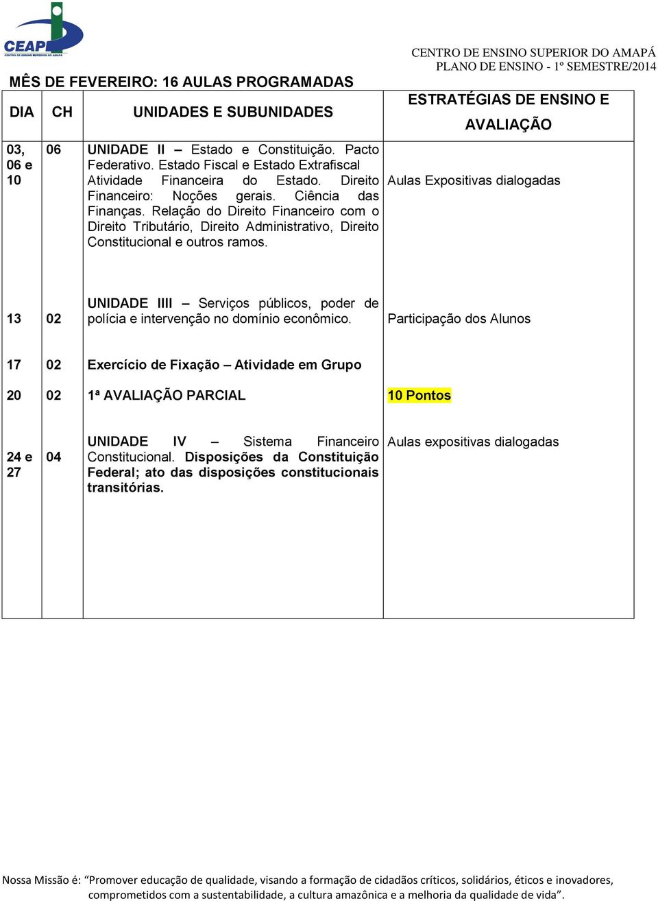 Aulas Expositivas dialogadas 13 UNIDADE IIII Serviços públicos, poder de polícia e intervenção no domínio econômico.