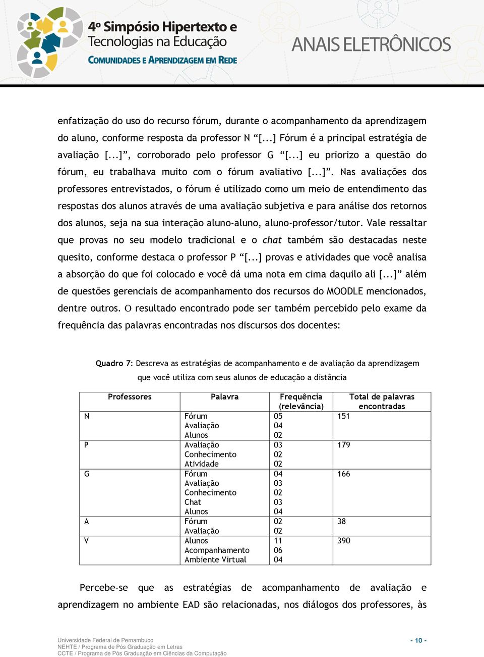 meio de entendimento das respostas dos alunos através de uma avaliação subjetiva e para análise dos retornos dos alunos, seja na sua interação aluno-aluno, aluno-professor/tutor.