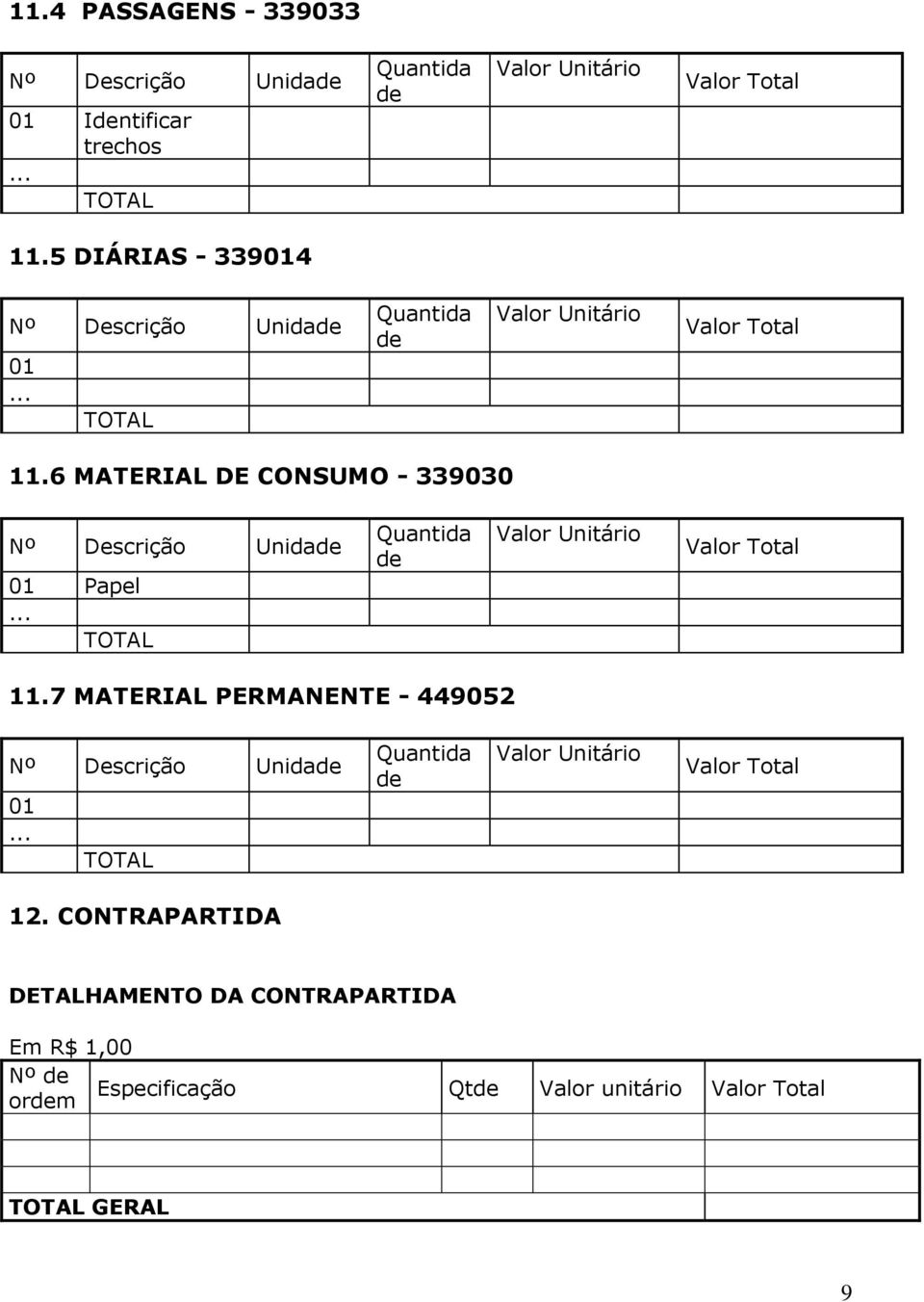 6 MATERIAL DE CONSUMO - 339030 Nº Descrição Unida 0 Papel... Quantida Valor Unitário Valor Total.